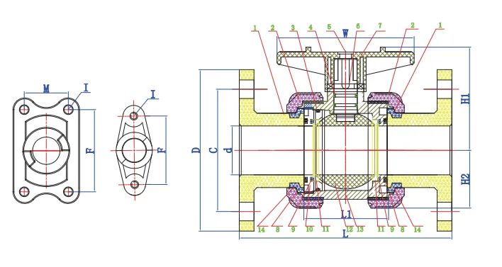 UPVC ANSI 150 Flanged Ball Valve Dimensions